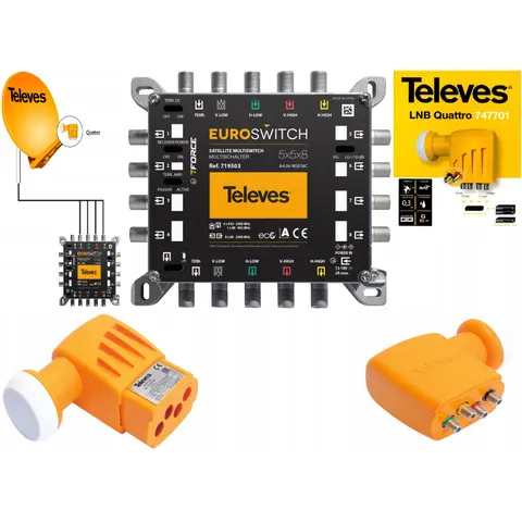 Multiswitch Televes 5x8 719503 Euroswitch – zdjęcie 1