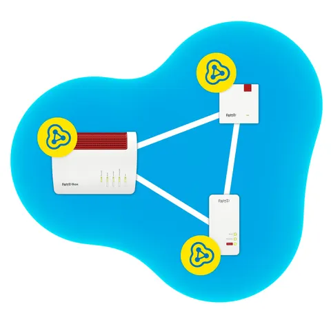 AVM FRITZ Repeater 1200 AX WLAN Extender – Bild 1