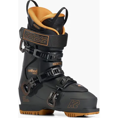K2 METHOD – immagine 1