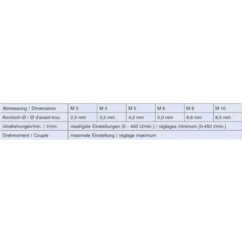 VÖLKEL Bit Einschnittgewindebohrer HSSG M6 ; VÖLKEL Threading Solutions (67038) – Bild 1