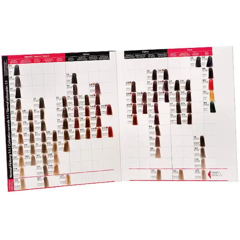 basler Color Creative Colour chart – image 1