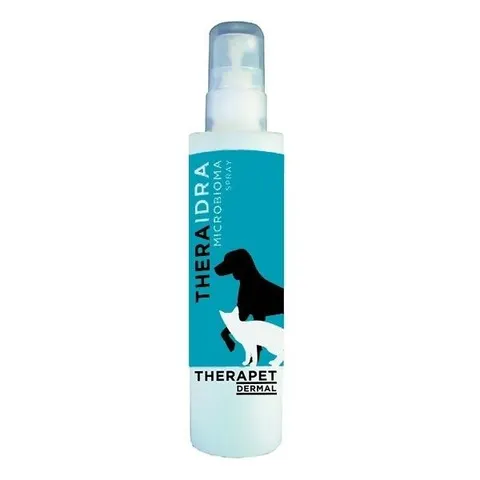 bioforlife Theraidra Microbioma Spray 200 Ml – immagine 1