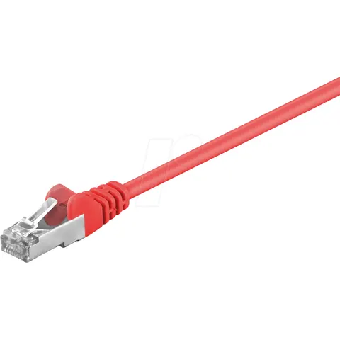 goobay Netzwerkkabel 50153 3 m – Bild 1