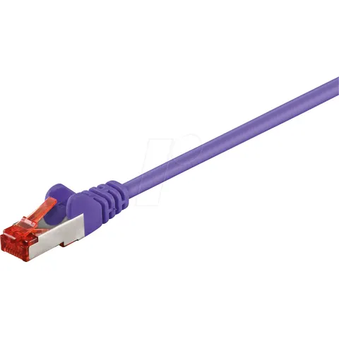 Goobay 0,5m CAT 6 Patchkabel, S/FTP (PiMF), Lila – Bild 1