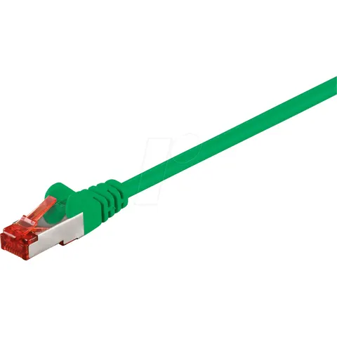 Goobay 1m CAT 6 Patchkabel, S/FTP (PiMF), Grün – Bild 1
