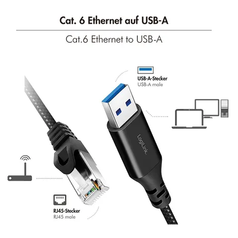 LogiLink CU0403 networking cable Black 3 m Cat6 S/FTP (S-STP) – image 1