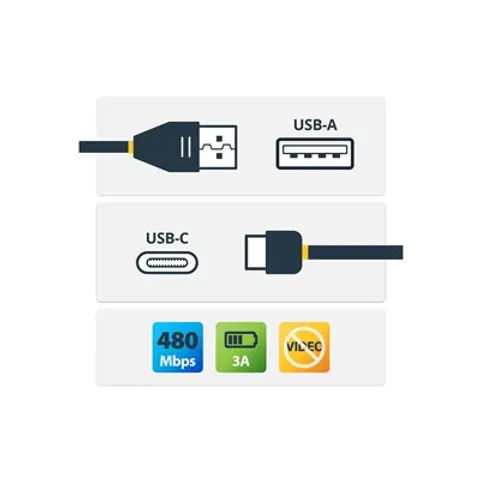 STARTECH 0.5m USB C to USB A Cable – Schwarz – Bild 1