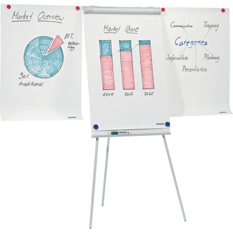 FRANKEN Flipchart ECO – Bild 1