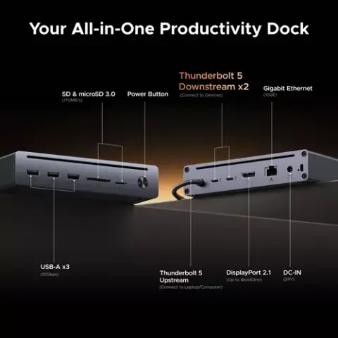 UGREEN Maxidok 10-in-1 TB5 Docking – Hellgrau – Bild 1