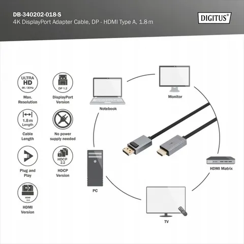 Digitus 4K DisplayPort Adapter Cable. DP - HDMI Type A – 481249 – image 1