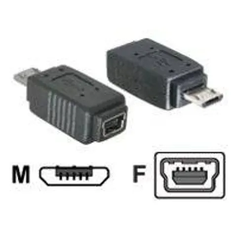 DELOCK USB Adapter micro B -> mini B St/BU – Bild 1