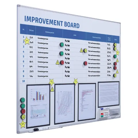 Verbeterbord + starterkit visual management 90x120cm – afbeelding 1