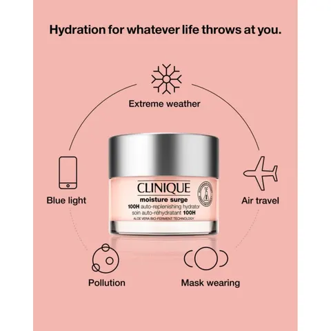 Clinique Moisture Sourge 100h Auto-replenishing Hydrator 75 ML – immagine 1
