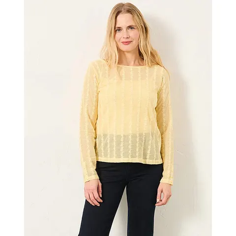FatFace Lottie Lace – image 1