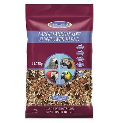 Johnston & Jeff Low SunDiet Large Parrot – image 1