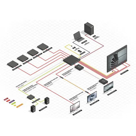 Lindy 38260 ripartitore video HDMI 8x HDMI – immagine 1