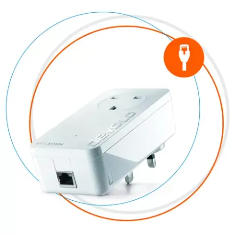 Devolo Magic 1 LAN 1200 Mbit/s Ethernet LAN White 1 pc(s) – image 2