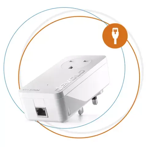 Devolo Magic 2 LAN 2400 Mbit/s Ethernet LAN White 1 pc(s) – image 2