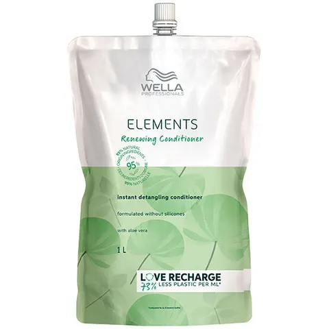 WELLA Professionals Elements Renewing Conditioner for All Hair Types – image 3