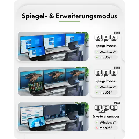 Adapter IcyBox USB Type-C 3x HDMI-Videoausgänge – Bild 2