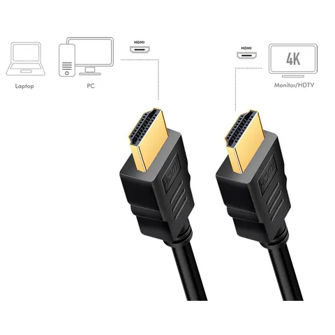 LogiLink HDMI Kabel 2.0, A-Stecker - A-Stecker, 2,0 m – CH0101 – Bild 3