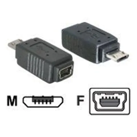 DELOCK USB Adapter micro B -> mini B St/BU – Bild 2