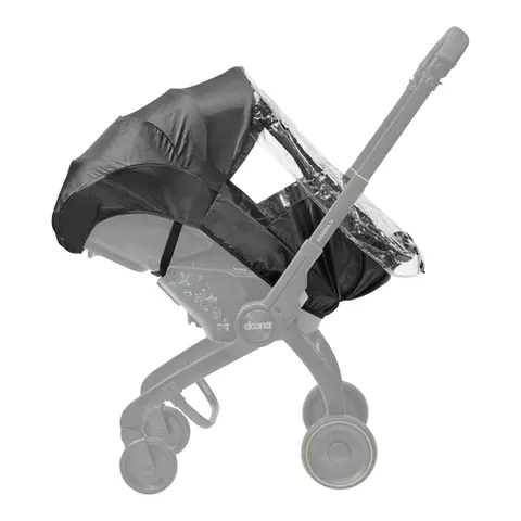 Regenschutz für Doona X – Bild 2