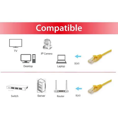 CAT6a UTP kabel 1 meter Geel – afbeelding 2