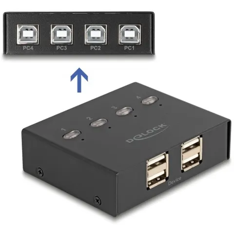 Delock USB 2.0 Switch 4 PC to 4 devices – 115075 – afbeelding 2