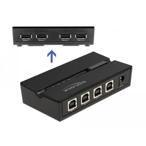 Delock USB 2.0 Switch 4 PC to 4 devices – 114948 – afbeelding 2