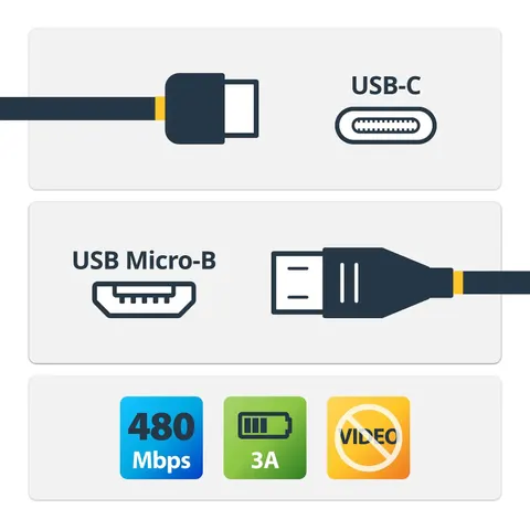 StarTech.com 2m USB-C naar Micro USB-B Kabel, USB 2.0, Type C naar Micro-B Data Transfer Kabel – afbeelding 2