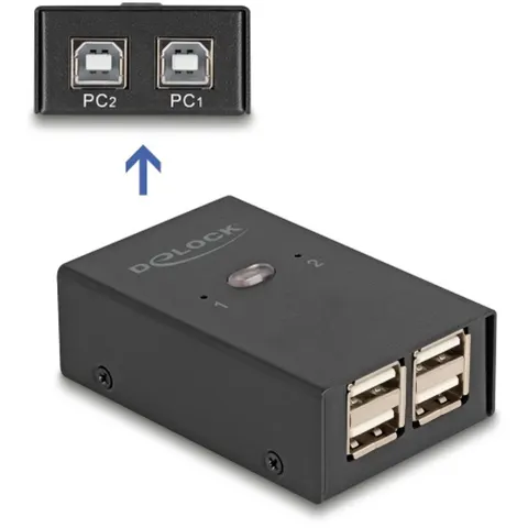 Delock USB 2.0 Switch 2 PC to 4 devices – afbeelding 2
