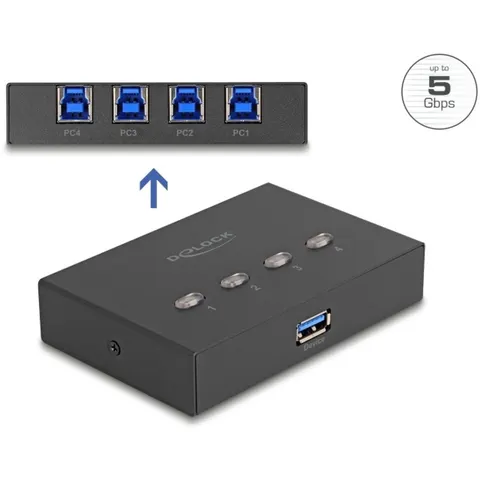 Delock USB 5 Gbps Switch 4 PC to 1 device – afbeelding 2