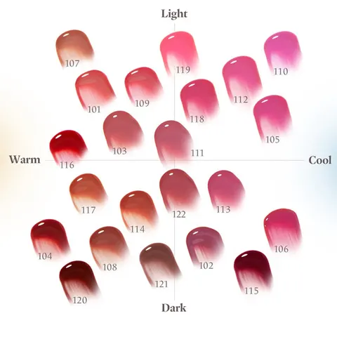Fruity Glam Tint – LAK0106 – afbeelding 2