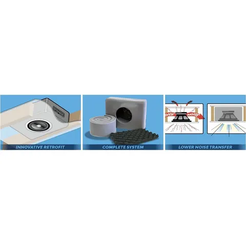 DynaBox Retrofit Speaker Enclosure – afbeelding 2