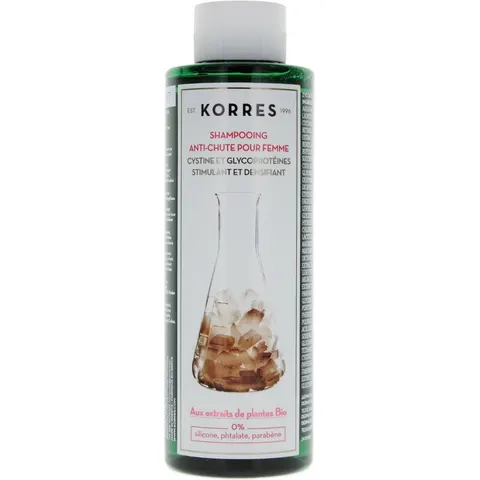 Korres Shampoo Tegen Haaruitval 250 ml – afbeelding 3