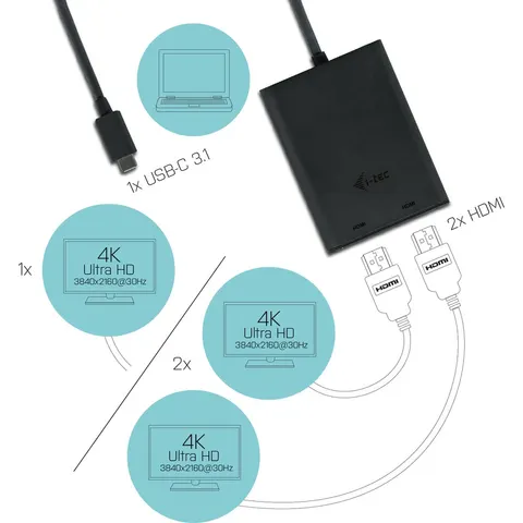 i-Tec USB C Dual HDMI 4K adapter – afbeelding 2