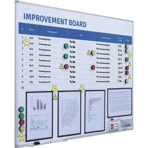 Verbeterbord + starterkit visual management 90x120cm – afbeelding 2