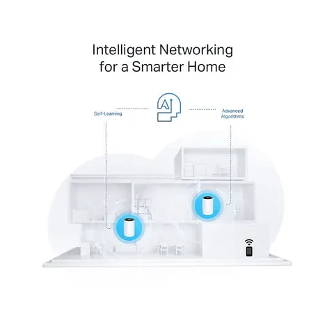 TP-LINK DECO PX50 - WLAN-Mesh System (Weiss) – Weiss – Bild 2