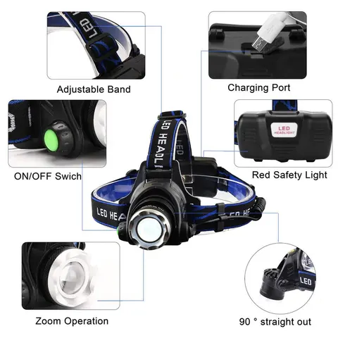 TS Waterproof Rechargeable Headlamp – image 2