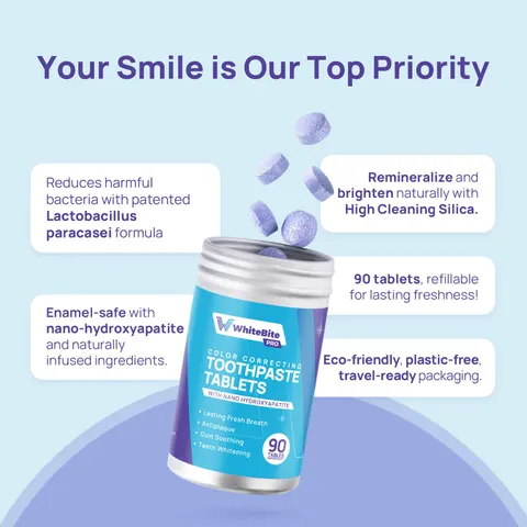 Whitebite Pro Color Correcting Toothpaste Tablets | Nano Hydroxyapatite, Fresh Breath & Whitening | Fluoride & Plastic-Free (Peppermint, 2PK) – image 2
