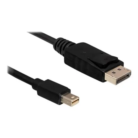 Delock DisplayPort-Kabel - DisplayPort (M) – 834792 – Bild 2