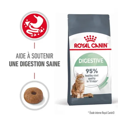 ROYAL CANIN Digestive Care 2 kg – image 3
