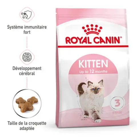 ROYAL CANIN Kitten 2x10 kg – Bild 2