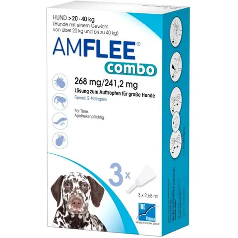 Amflee Combo Hund 20-40kg – Bild 2