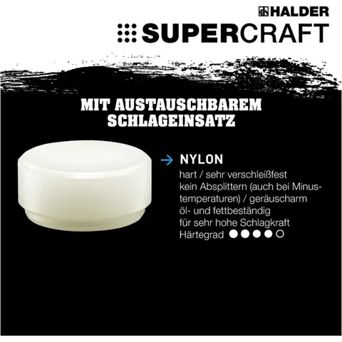 Halder Ersatz-Einsatz, Nylon 70 mm (3508.070) – Bild 2