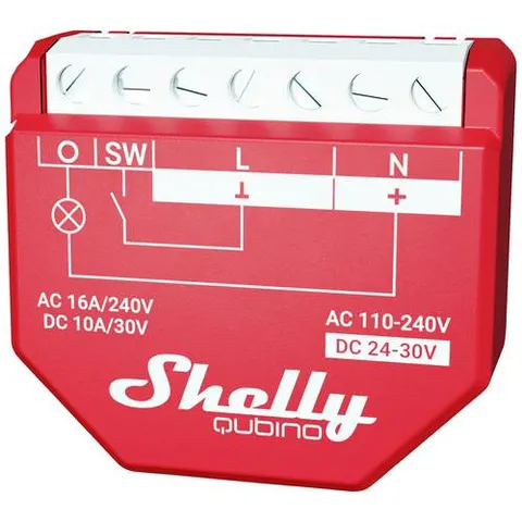 Shelly Qubino Wawe 1PM – Bild 2