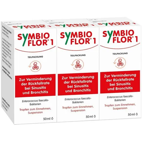 Symbioflor 1 Suspension – 010426 – Bild 2