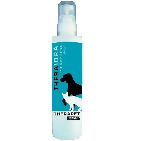 bioforlife Theraidra Microbioma Spray 200 Ml – immagine 3