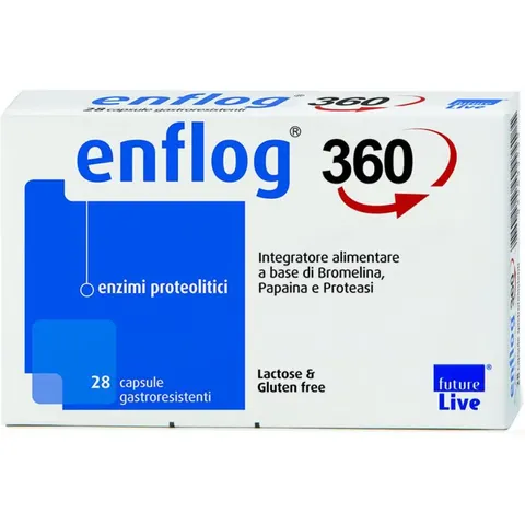 FUTURE LIVE Srl ENLOG 360 28 Cps – immagine 3